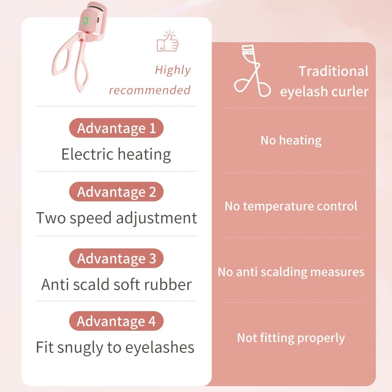 Heated Eyelashes Curler Portable Eyelash Curler Quick Heating & Long Lasting Eyelashes Curling Effect